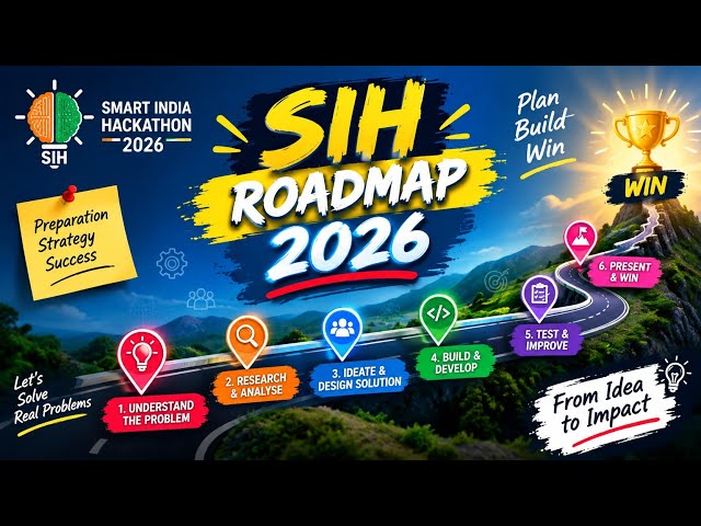  SIH Roadmap 2026 | Smart India Hackathon 2026 Complete Roadmap | How to Prepare & Win SIH #SIH