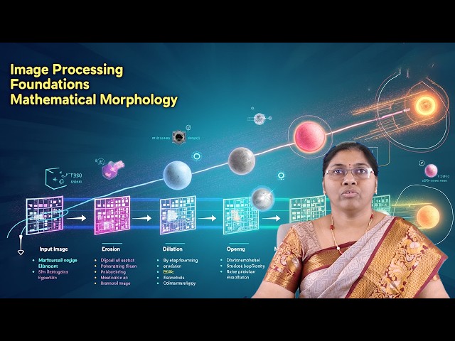 Image Processing foundations  Mathematical Morphology by  Dr. P  Naga Lakshmi Devi