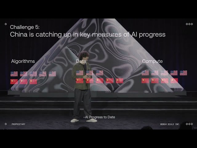 Scale AI Leadership Summit 2024: Alexandr Wang Opening Keynote