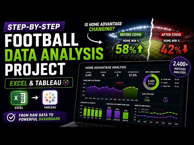 Step-by-Step Football Data Analysis Project (Excel & Tableau) | Build a Football Analytics Dashboard