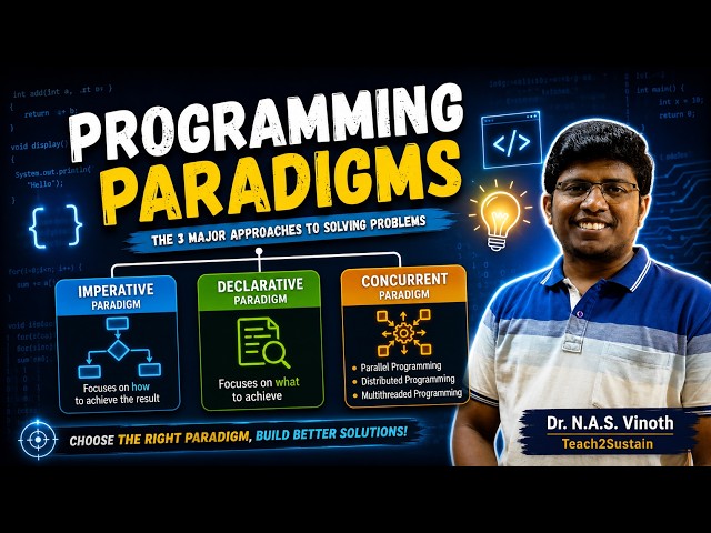 Programming Paradigms | Imperative, Declarative & Concurrent Programming | Dr. N.A.S. Vinoth