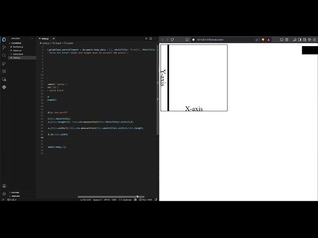 Adding graphing to html