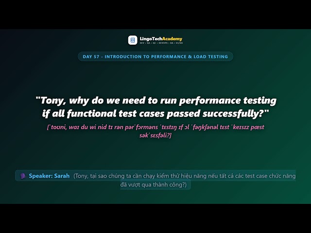 🚀 Day 57 - Introduction to Performance & Load Testing | English for QA & Testing Professionals