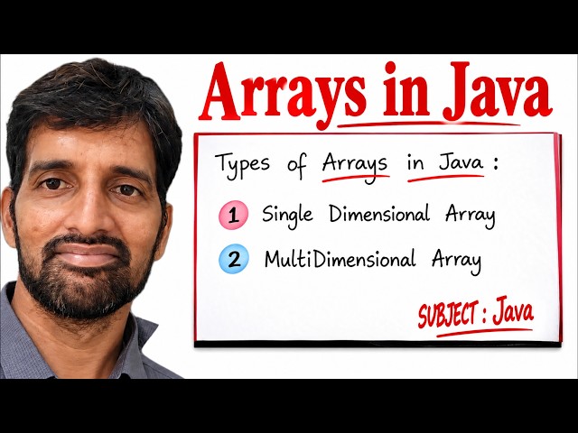 Arrays in Java | Java Arrays Explained in Telugu | 1D & 2D Arrays with Examples