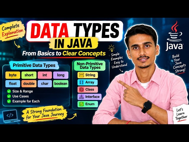 Java Data Types Explained | Primitive & Non-Primitive Data Types in Java