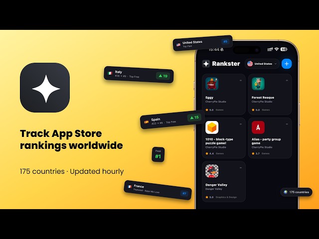 Rankster: Real-Time App Store Rank Tracking & Alerts