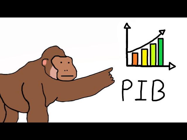 ¿Qué es el PIB? | Explicado con bananas.