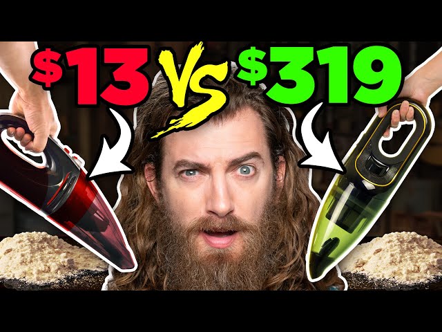 Cheap vs. Expensive Products (Test)