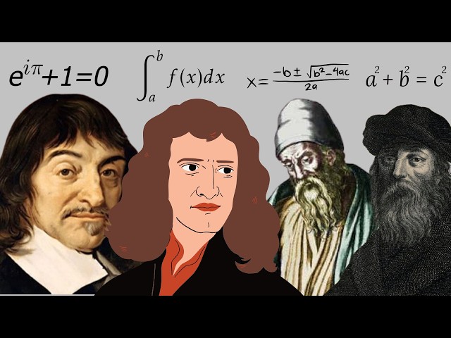 99% of math explained in 5 equations.