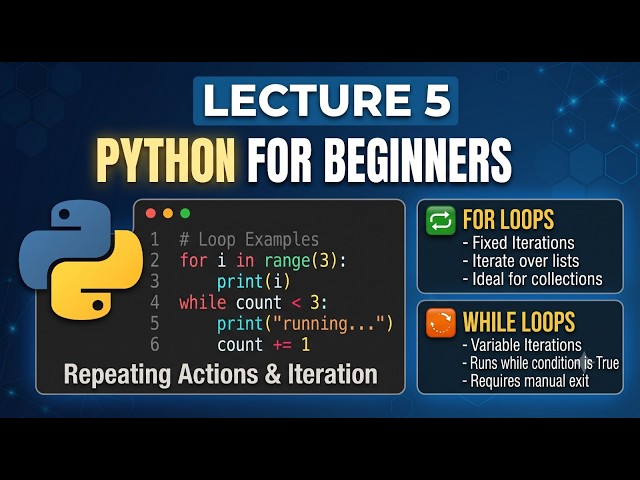 Lec 5 While Loop | For Loop