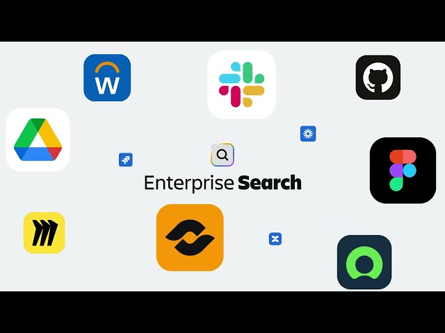 Atlassian Cloud Platform | Spotlight | Atlassian
