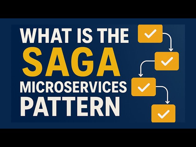What is the Saga Microservices Pattern? | Saga Pattern Explained in 3 Minutes