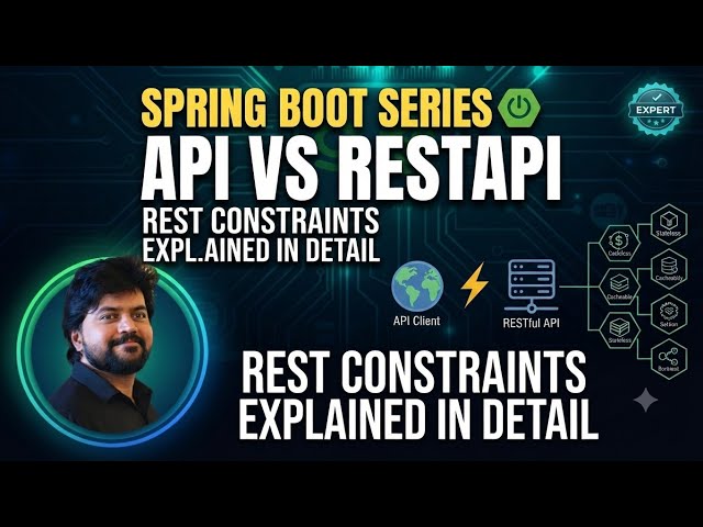 Spring boot - Rest APIs in Detail  - Class 8