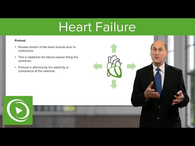Insuficiencia cardíaca – Cardiología | Lecturio