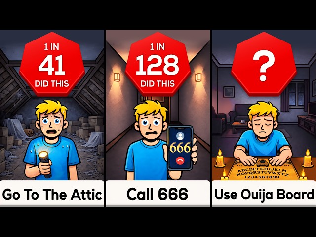 Comparison: Never Do This at 3 AM