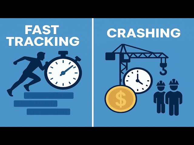 Cut Deadlines Fast: Fast Tracking vs Crashing — When, How, and What It Costs!