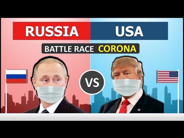 Russia vs USA Covid19 | [LIVE] Battle Race | World Ranking | Global Analysis