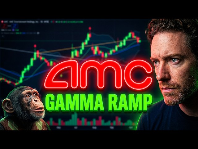 AMC Monthly Fade into Gamma Ramp 📉📈⁉️