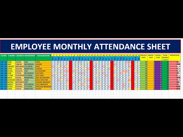 Create Monthly Attendance Sheet in Excel