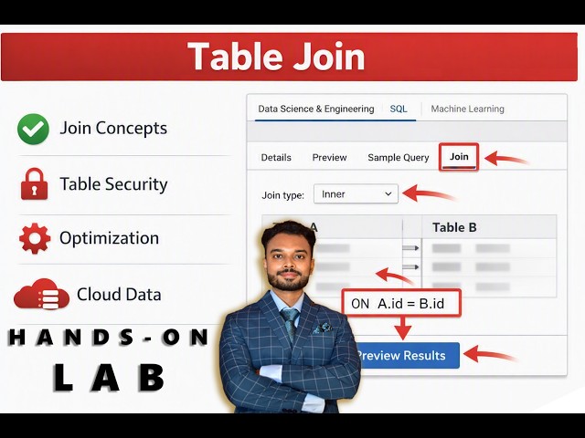 Databricks Table Join Hands-on