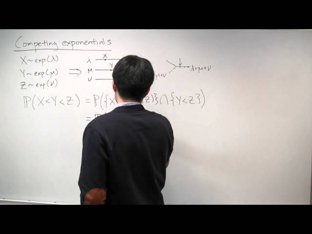 Competing Exponentials