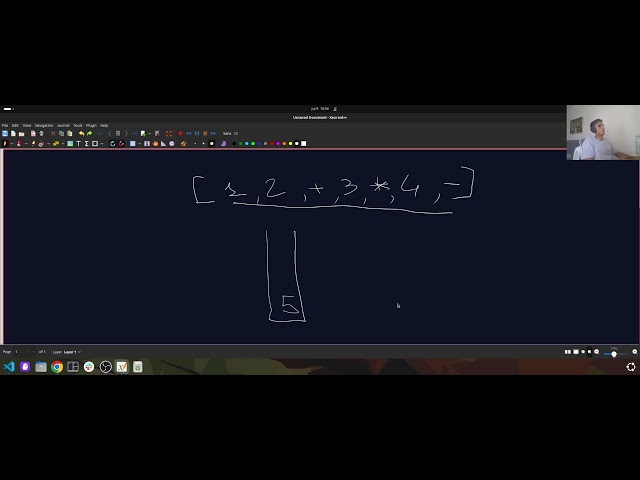 Evaluate Reverse Polish Notation (NeetCode 150 Challenge)