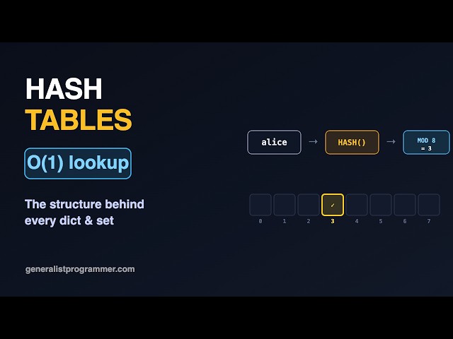 Hash Tables, Visualized (How O(1) Lookups Work)