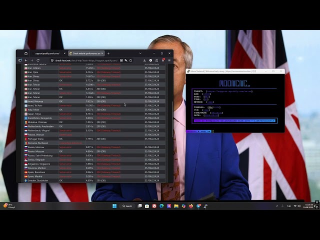 GORILLA C2 VS SPOTIFY | BEST L7 POWER | BOTNET RAW | CHEAP API | LEGIT DDOS HOW TO