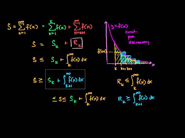 Calculating a Definite Integral Using Riemann Sums - Part 1