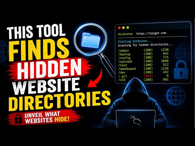 How DirBuster Finds Hidden Website Directories | Full Tutorial