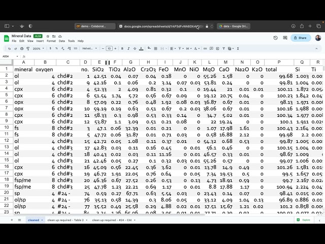 Basics- Introduction to working with data using pandas