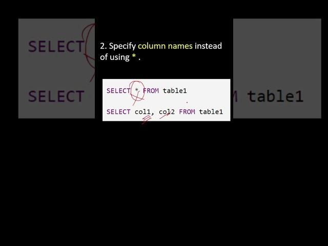 How to optimize a Stored Procedure or SQL Query?