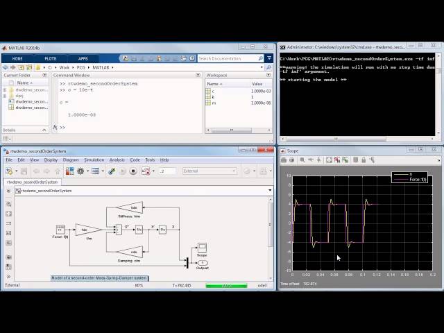 Introduction to Simulink Coder