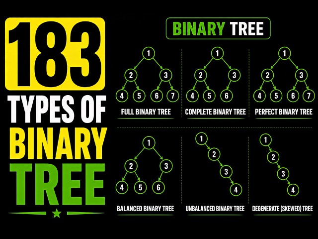 183 | Types of Binary Tree