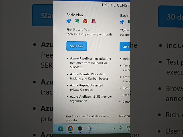 Want to start with Azure DevOps? Here's what you get free.