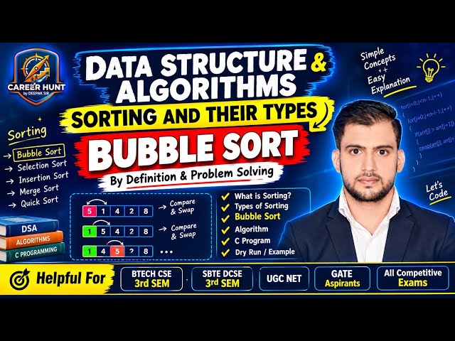 Data Structures 🔥 | Sorting & Its Types | Algorithm + C Program | BTech CSE 3rd Sem