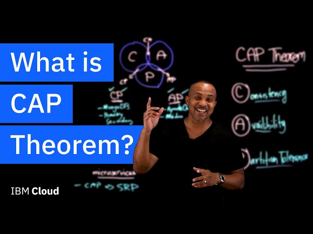 What is CAP Theorem?