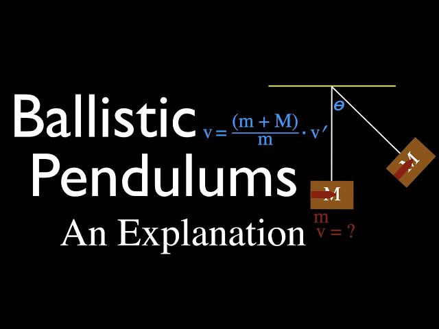 Momentum, Impulse & Collisions: Ballistic Pendulum, An Explanation