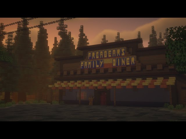 Five Nights at Freddy's 4  Map Showcase (Download)