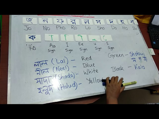 Lesson 4 | ব | ক | ু | Learn Bengali through English | Shusmita Shyama | Baneebee |