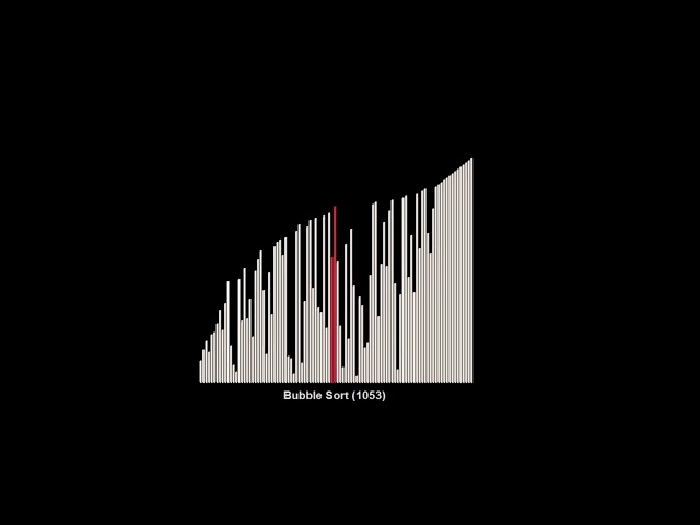 Bubble Sort