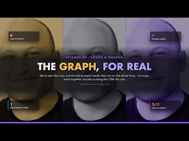 Running the Graph For Real — 6 Loops Build a CRM (Loops & Graphs, Ep. 3)