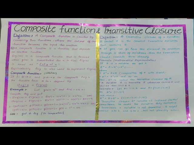 COMPOSITE FUNCTION AND TRANSITIVE CLOSURE