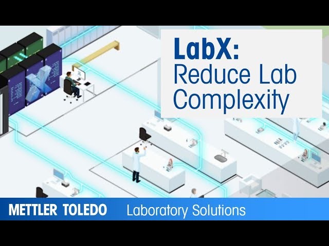 Is there a simple solution for my lab software systems?