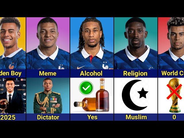Comparison: Olise vs Dembélé vs Mbappé vs Doué | World Cup 2026 France Squad! Who's Better?