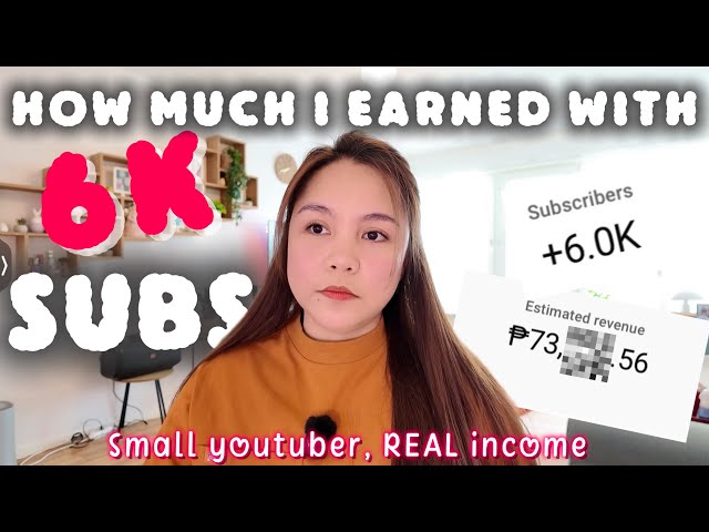 How Much YouTube Paid Me with 6,000 Subscribers | Small YouTuber Income Breakdown 2025