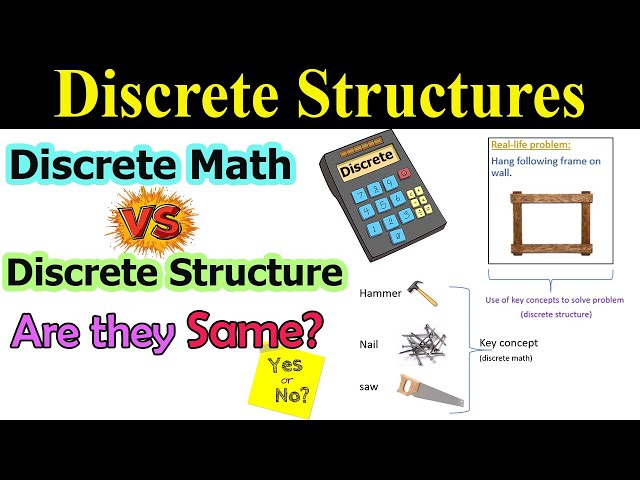 Discrete Mathematics & Discrete Structures: Are They the Same?