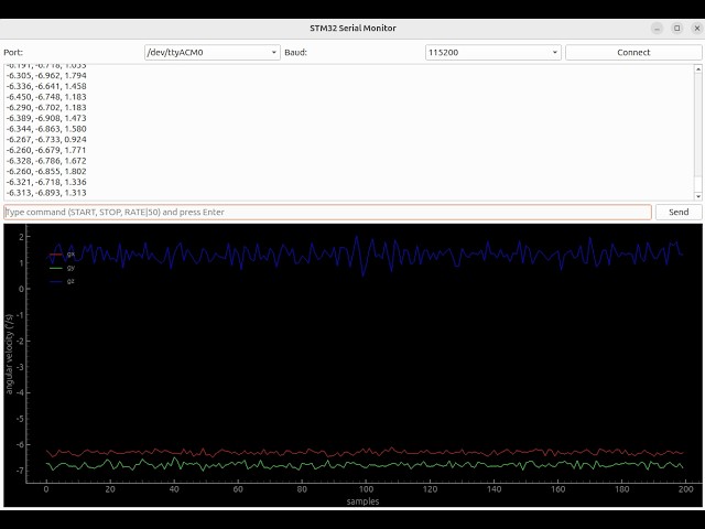 Live sensor plotting with STM32 and Python