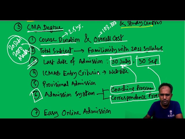 ICMAB Admission Information 2021 Syllabus