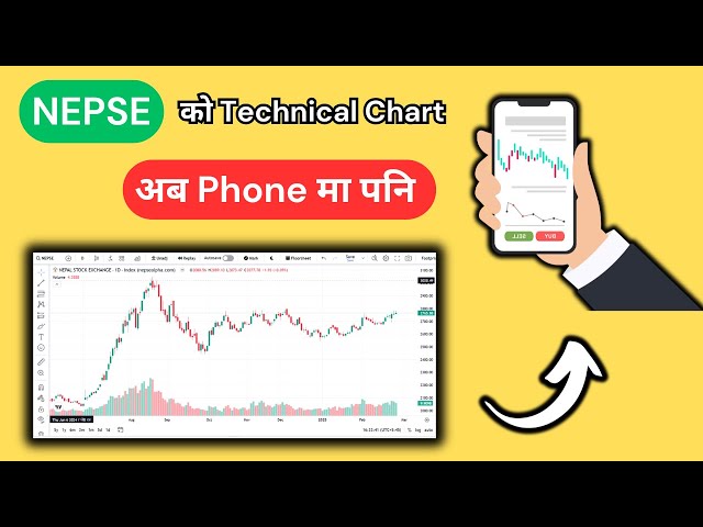 NEPSE को Live Chart Mobile Phone मा | NEPSE Chart in Mobile Phone